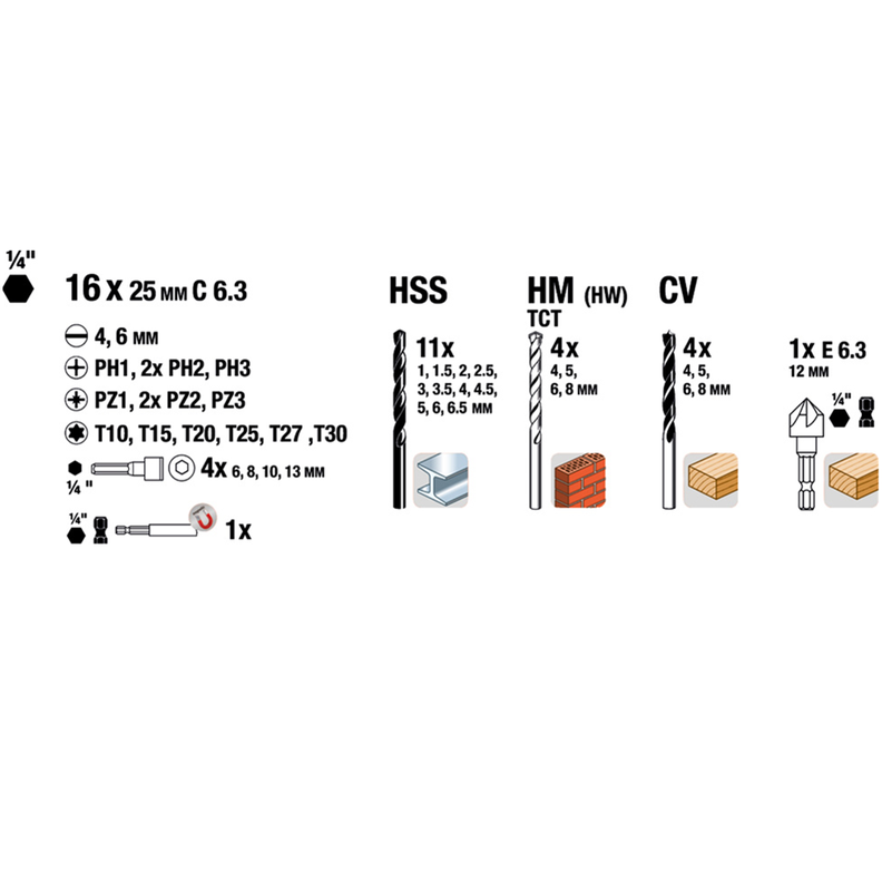Puntas Y Brocas P/ Atornillar Taladrar 41 Pcs Kwb-3
