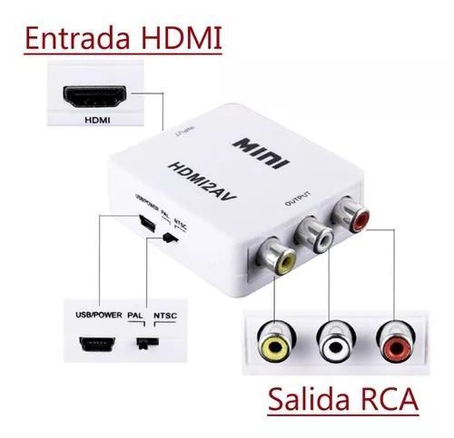 Adaptador Hdmi a AV Convertidor HDMI a 3 RCA HDMI2AV-1
