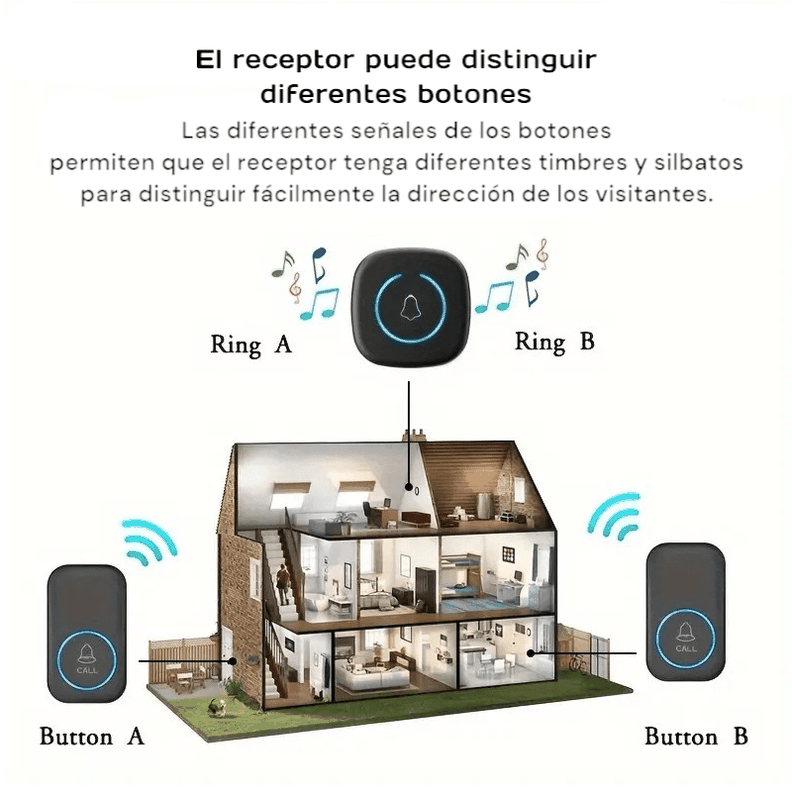 Timbre Inalámbrico Negro Diseño Slim para Espacios Modernos-1
