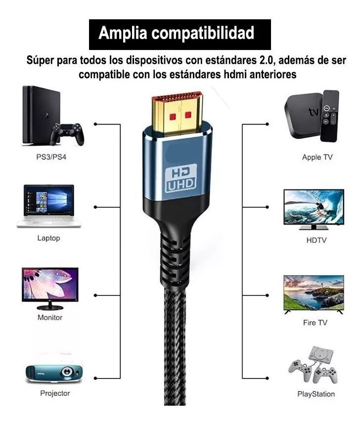 Cable Hdmi 2k / 4k Ultra Hd V2.0 De 10 Metros 18gbps-2