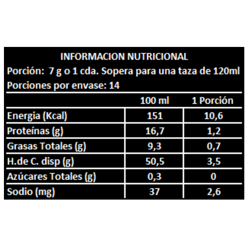 Café SENSORIAL Mezcla Italiana - Grano Molido-3