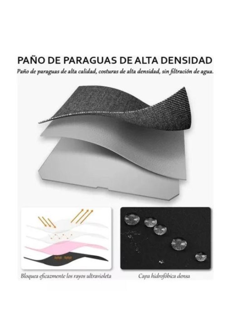 Paraguas sombrilla automático uv plegable luz led negro-5