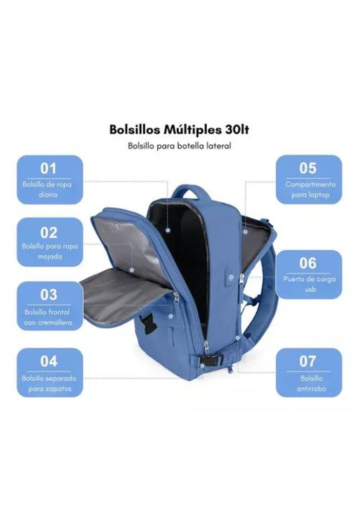 Mochila de viaje para avión, multifuncional, gran capacidad, 30 lts, color celeste-4
