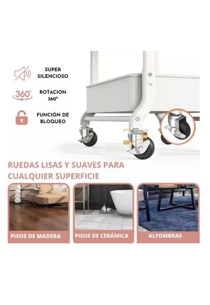 Organizador Carro Plegable Multiuso 3 Niveles Blanco-5