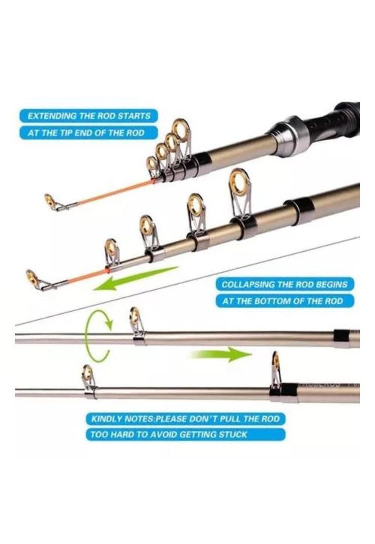 Kit de pesca 1.8 m caña, carrete, señuelo y accesorios multicolor-5