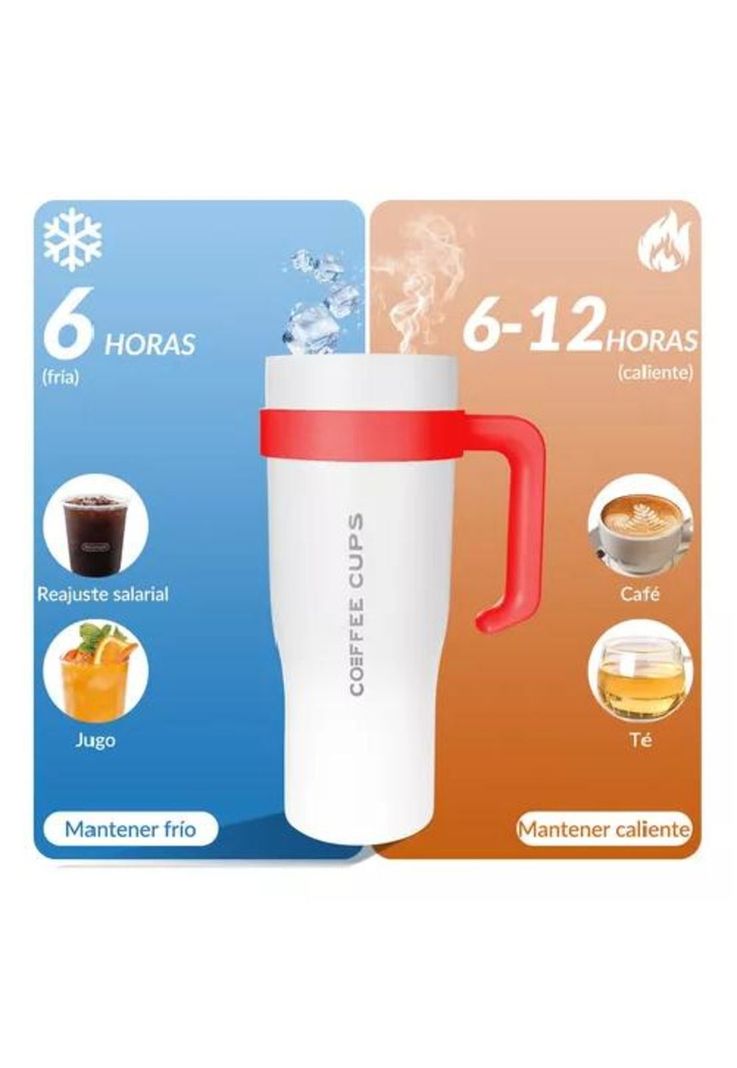 Vaso Térmico - Mug de Acero Inoxidable de 1.2 L, Frío y Calor-1