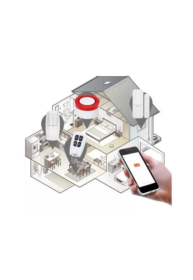 Kit Sistema de Alarma Inteligente Wifi con Sirena-4