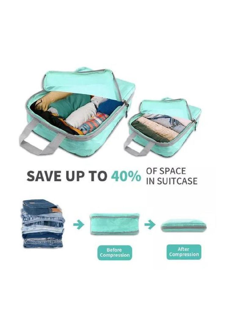 6 Piezas de Bolsas Organizadoras de Compresión para Maleta - Color Celeste-6