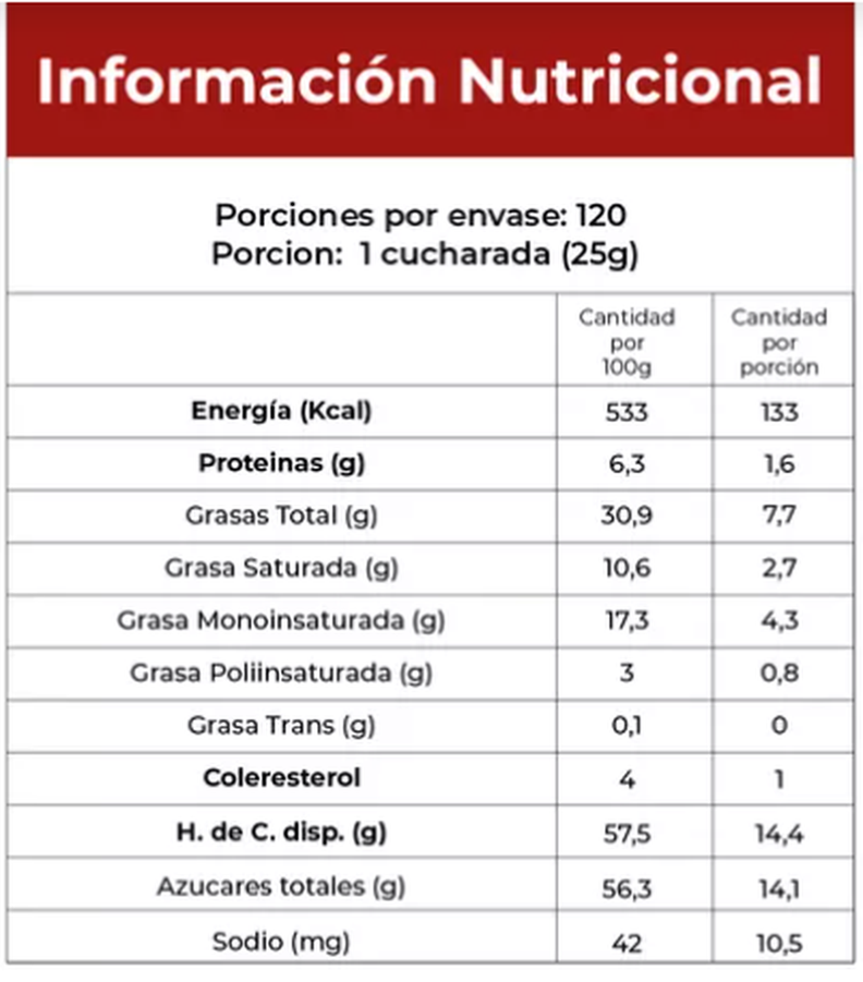 Nutella Balde 3 kg Deliciosa Crema de Avellanas con Cacao-6