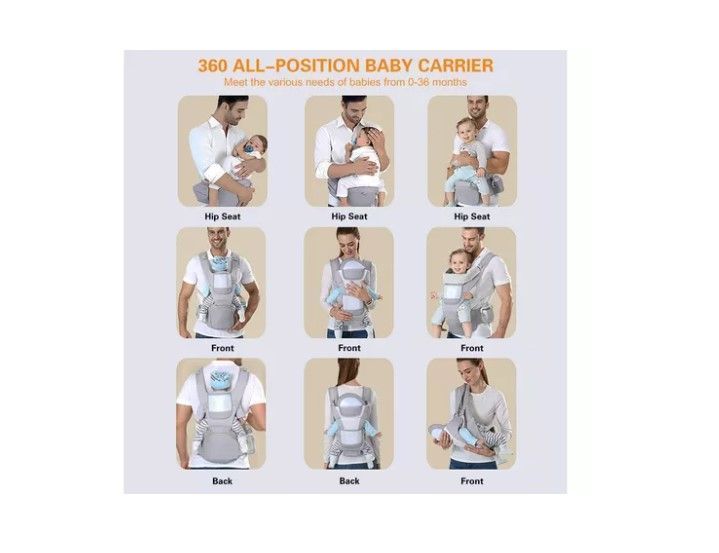 Mochila Porta Bebes Ergonómica Asiento Multifuncional 6 En 1-2