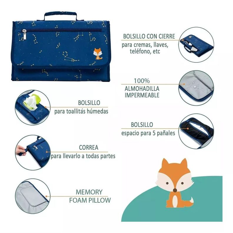 Mudador Cambiador Plegable Y Portátil Para Cambiar Pañales-2