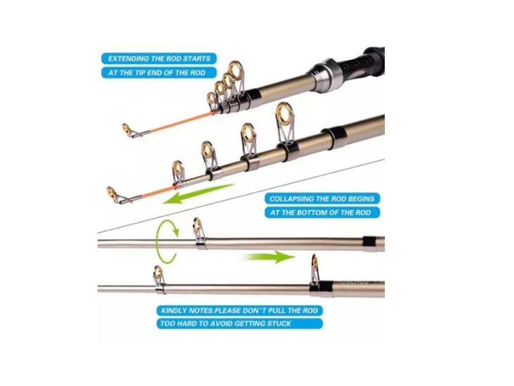 Kit Pesca 1.8m Caña Carrete Señuelo Accesorio Bolsa Completo-2