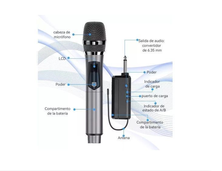 Micrófono Inalámbrico Profesional Karaoke Kit 2pcs-5
