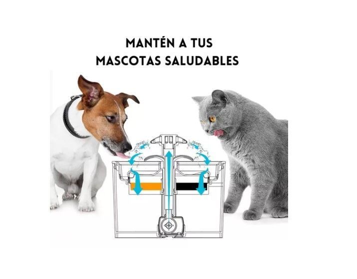 Pack 12 Filtros Bebedero Fuente Agua Eléctrico Gato Perro Agregar a favoritos-7