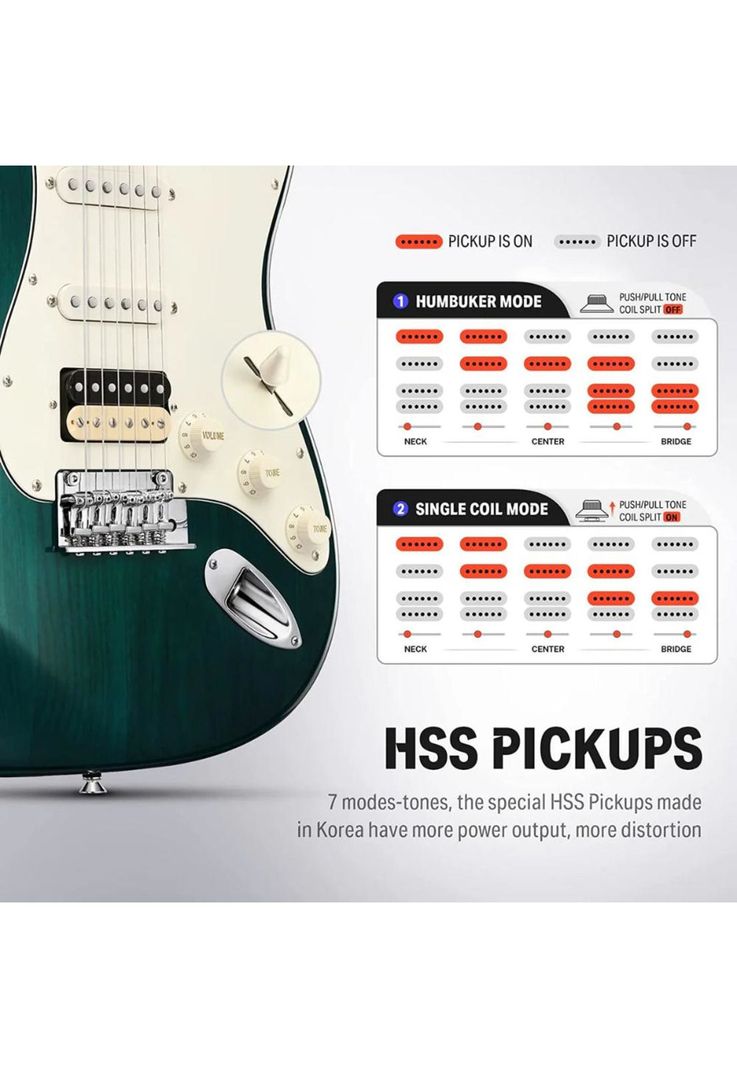 Guitarra Eléctrica Strat Ssh Dark Green Dst-400Dg Donner-5