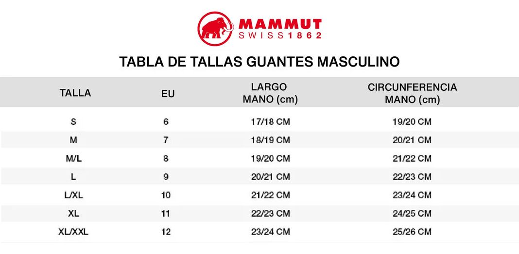Guante Mammut Unisex Stretch Negro-3