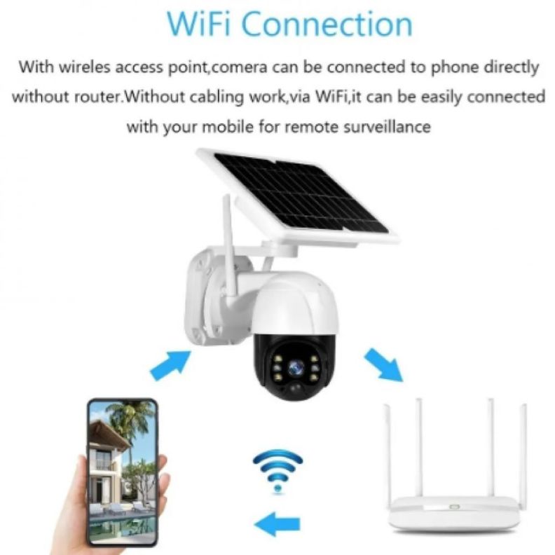 Camara Ip Solar Seguridad Wifi Exterior Hd 1080p Nocturna-1