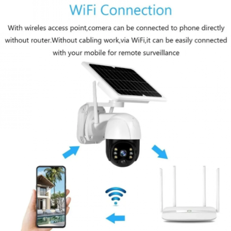 Camara Ip Solar Seguridad Wifi Exterior Hd 1080p Nocturna-5