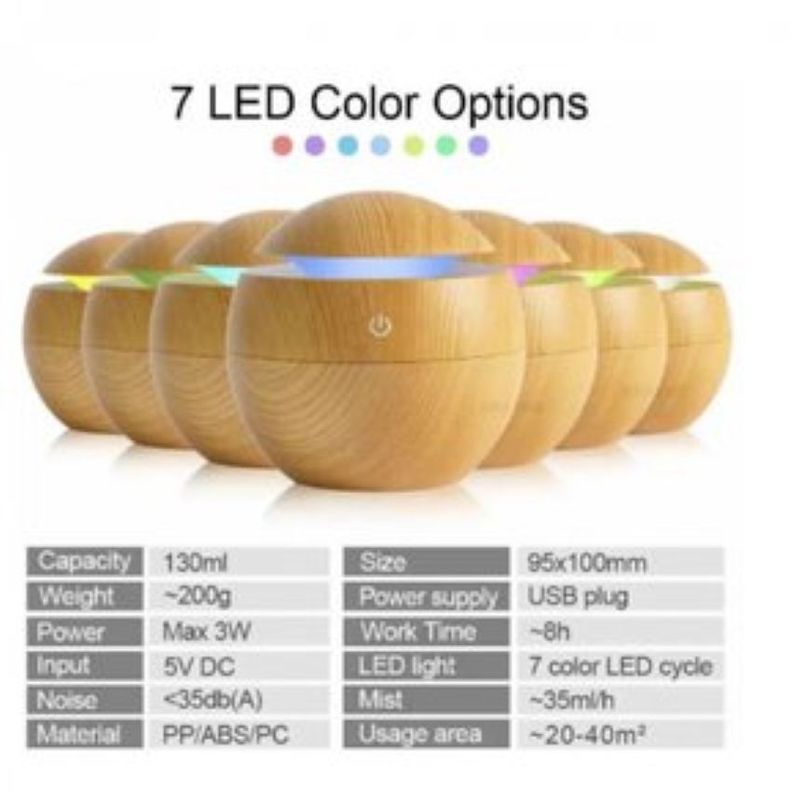 Pack X2 Humidificador Difusor Usb Aromaterapia + 12 Esencias-4
