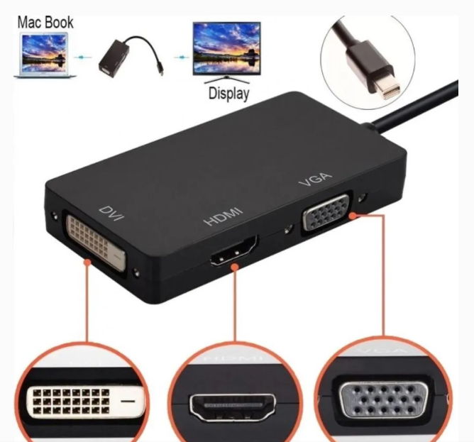 Adaptador 3 en 1 Ulink Mini Displayport a Hdmi+Vga+Dvi Thunderbolt-3