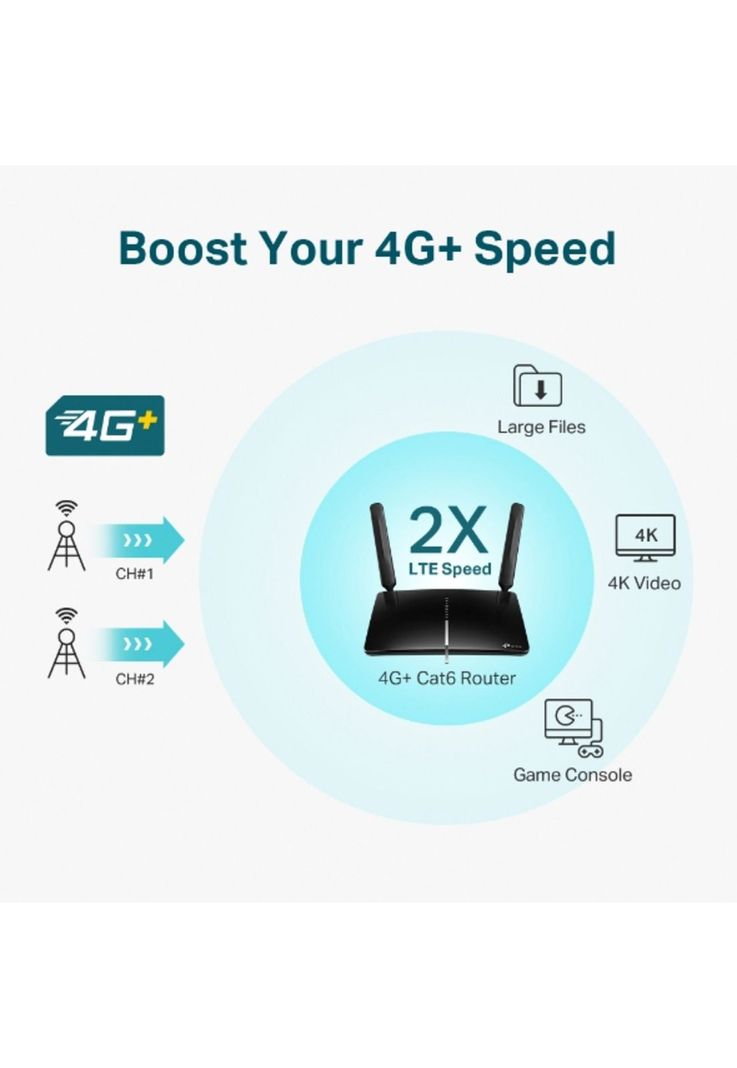 Router Inalámbrico TP-Link 4G+ Cat6 AC1200 de doble banda-1