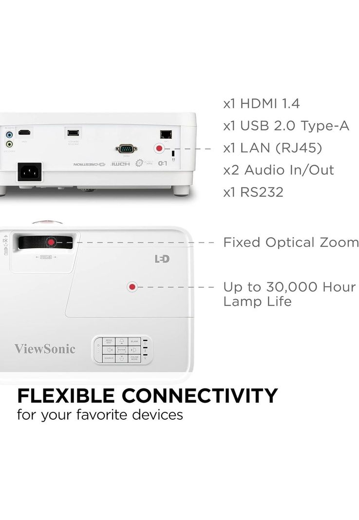Proyector ViewSonic LS560WH LED 3.000 Lúm WXGA HDMI USB LAN-6