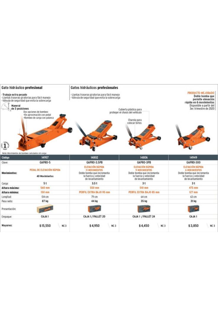 Gata Hidraulica Truper 3,5ton T/caiman Gapro-3.5pb-2