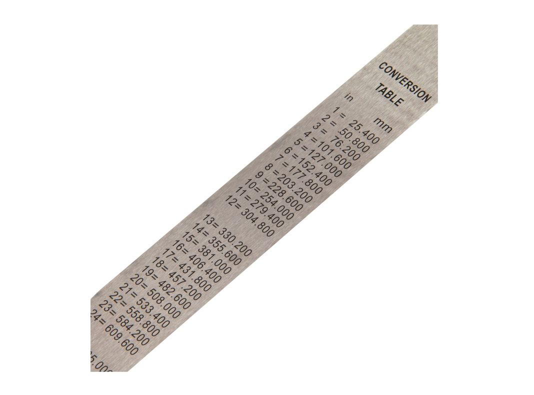 Regla metálica 90cm RU047-N Robust-2