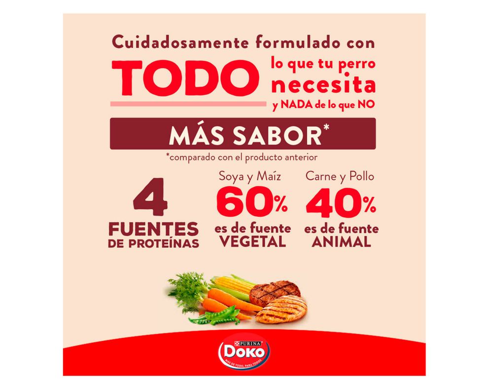 Alimento seco perro adulto Carne, Pollo, Cereales y Vegetales 18 kg-2