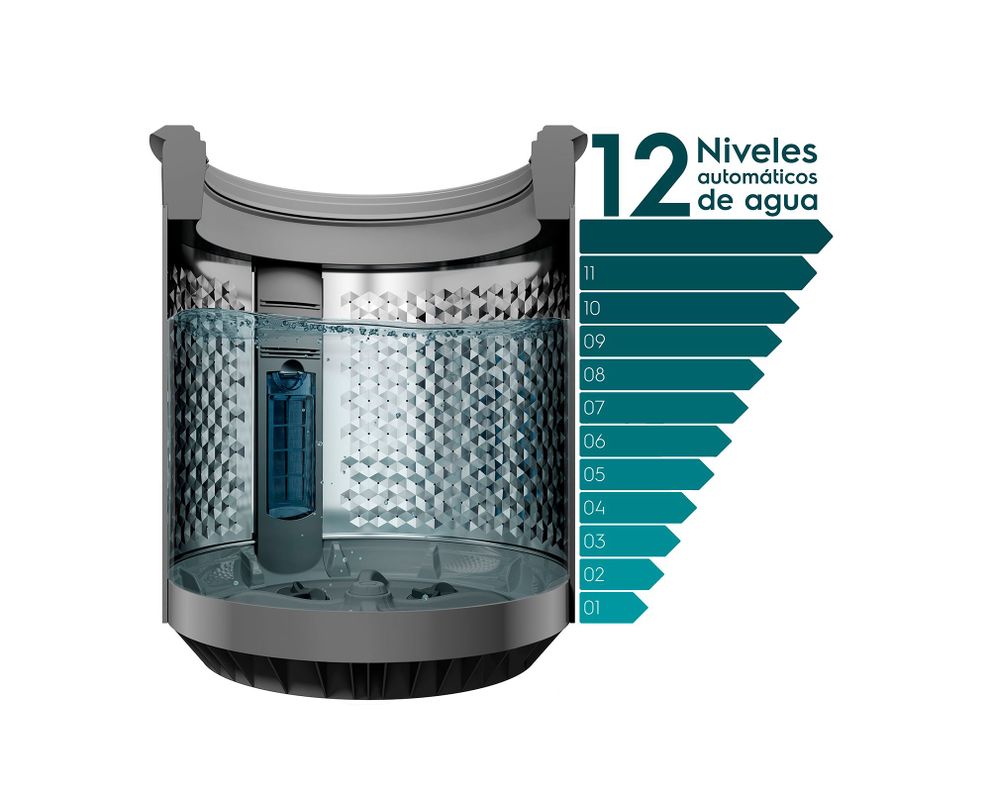 Lavadora Premium care 18 SZ carga superior 18 kg silver-2