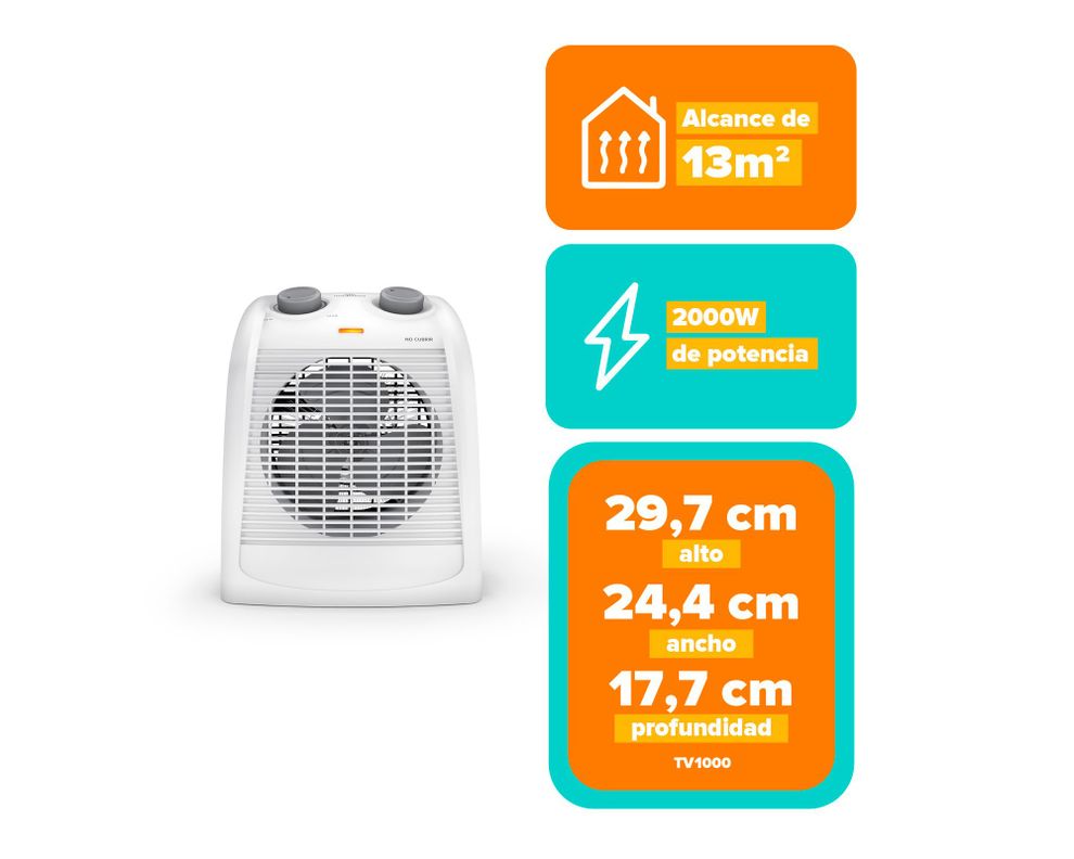 Termoventilador TV1000 2000W-2