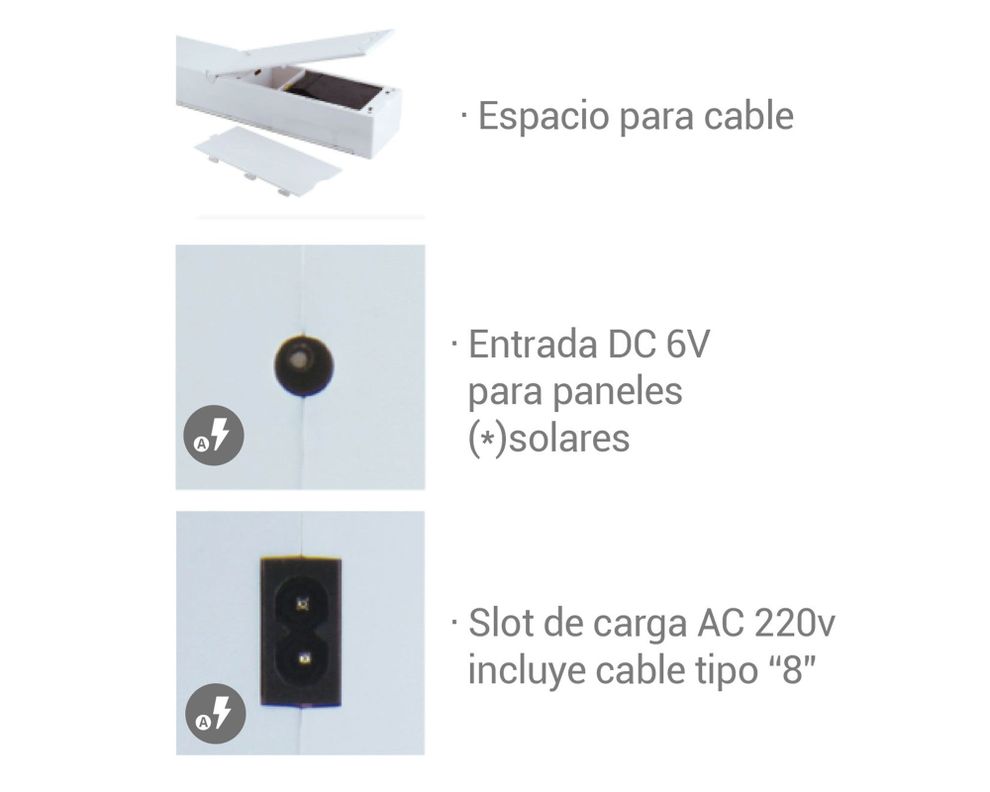 Lámpara de emergencia 160 LED USB 24 horas Powerlab-4