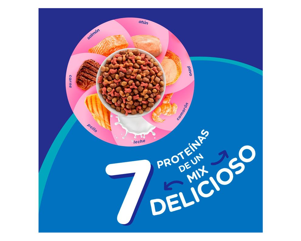 Alimento seco gatitos Megamix 8 kg-2