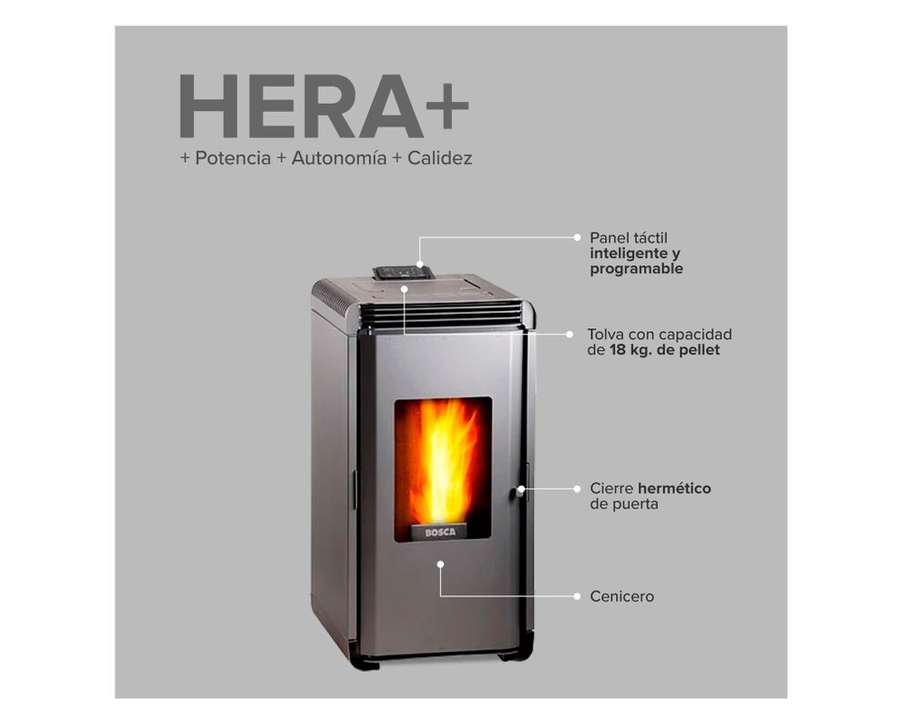 Estufa a pellet Hera+ 9 kW charcoal-2