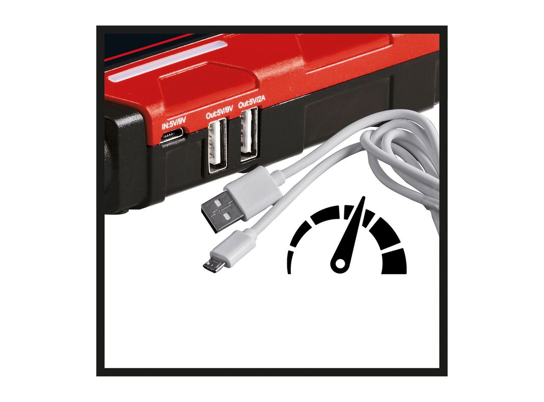 Partidor 12V CE-JS8 Einhell-4