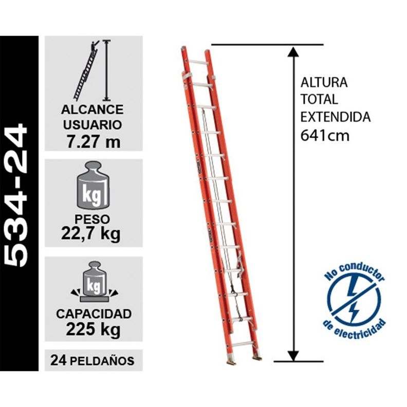 ESCALERA FIBRA VIDRIO TELESCOPICA 24 PELDAÑOS CUPRUM-1