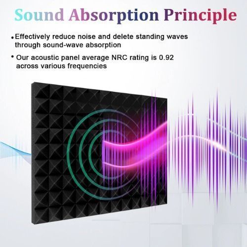 Espuma Panel Acústico Forma Piramidal AutoAdhesivo Pack X12-3