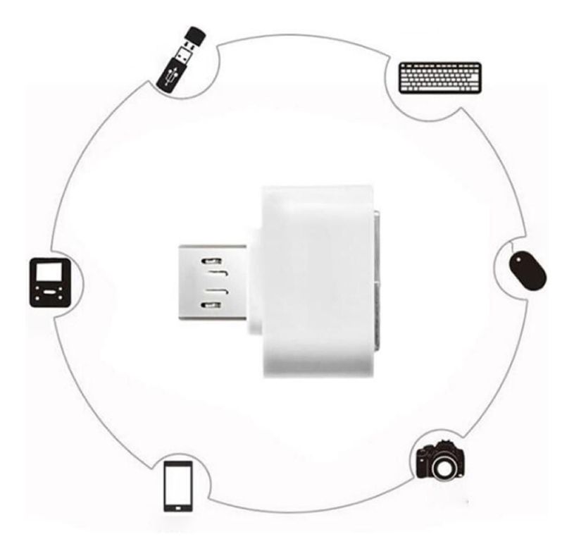 25 Un. Adaptador Usb 3.0 A Otg Para Celulares Y Notebooks-3