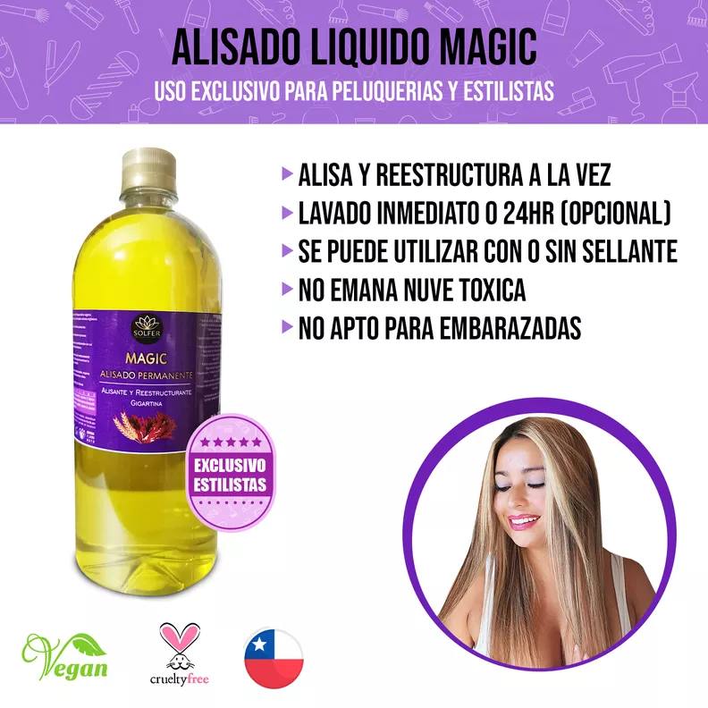 Alisado Permanente Diferencia De Keratina Y Nanoplastia Alisado