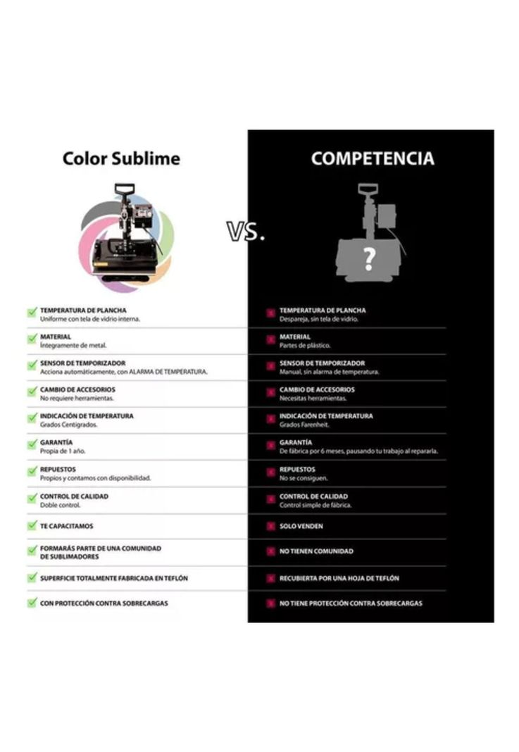Maquina Estampadora 9en1 Sublimacion Plancha Poleras Tazones-1