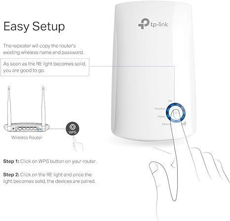 Extensor de Señal Wifi-2