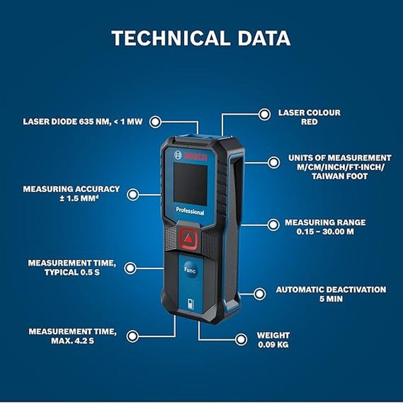 Medidor Laser de Distancia GLM 30-23 Bosch-4