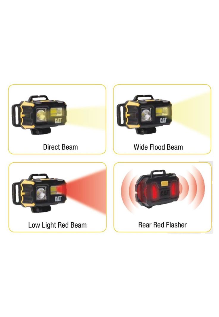 LINTERNA LED CABEZA FRONTAL MULTIFUNCION  CT4120 LUMENES 250-5