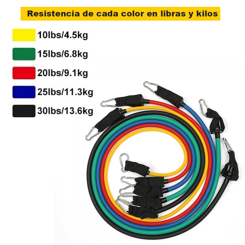 Bandas Elasticas Ejercicios Ligas De Resistencia-2