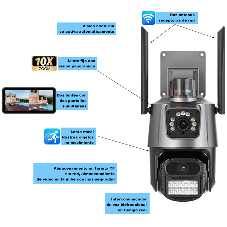 Camara De Seguridad Exterior Interior Wifi Doble Pantalla Hd-3