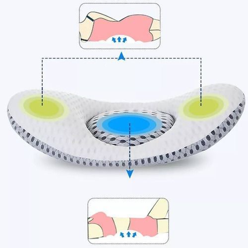 Almohada Ergonomica Apoyo Lumbar Y Espalda Descans-4