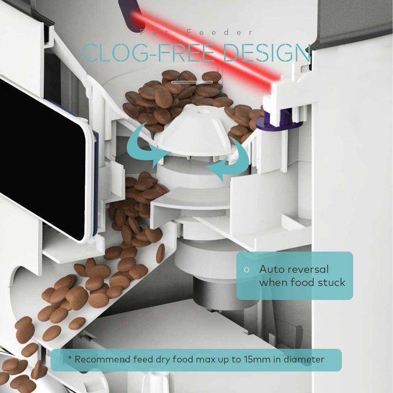 Dispensador Alimentador Automático Inteligente-6