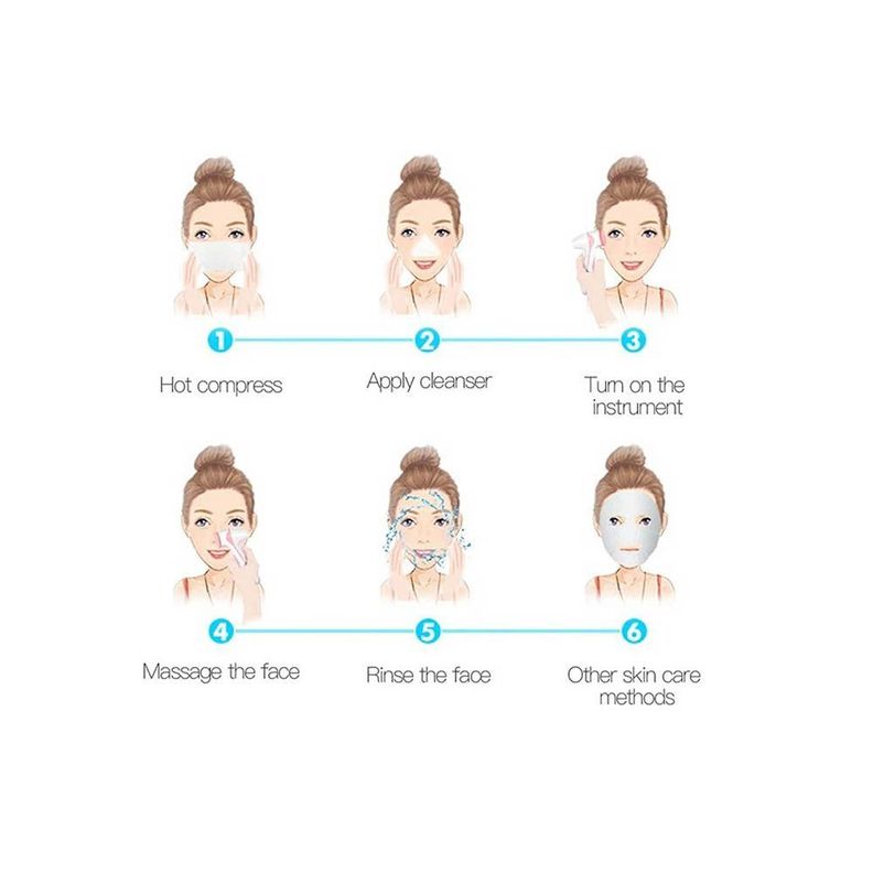 Cepillo De Limpieza Facial Electrico Multifuncional 3 En 1-5