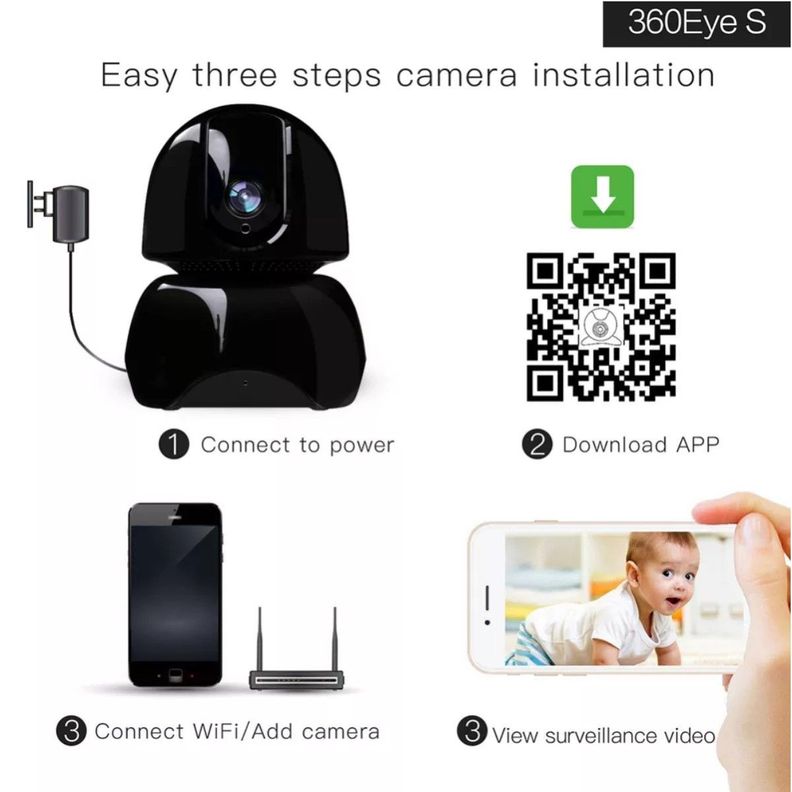 Camara Monitor Bebe Seguridad Con Microfono 360° Wifi-6