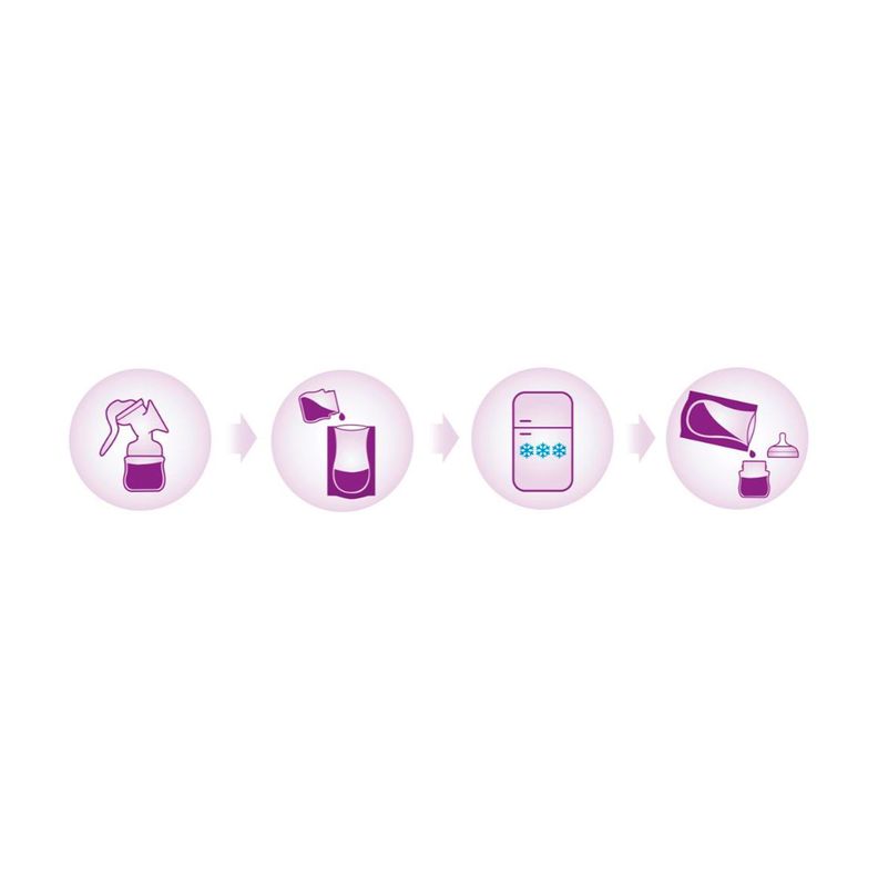 Bolsa Esterilizada para Leche Avent 180ml 25UN-1